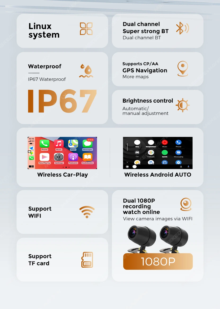 Détail étanchéité IP67 pour aprilia etx 350 e