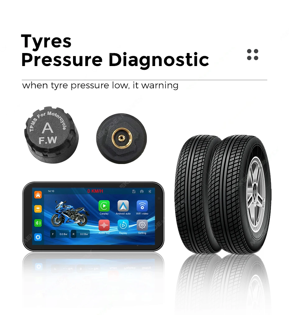 Kit d’installation écran moto pour aprilia etx 350 e