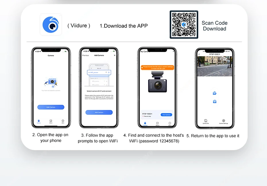 Prise en charge TPMS écran moto pour aprilia etx 350 e