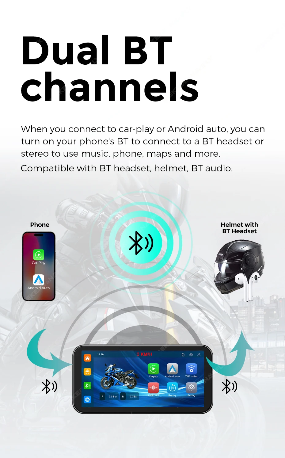 Vue d’ensemble amélioration cockpit moto pour aprilia etx 350 e